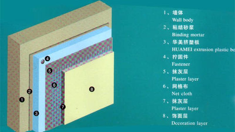 地下室防水涂料包工包料，如何合理预算？**