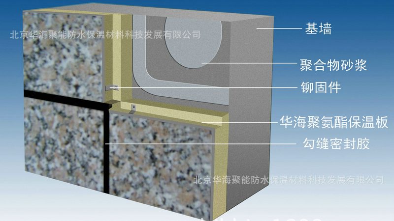 岩棉保温层施工，这些流程和方法你掌握了吗？**